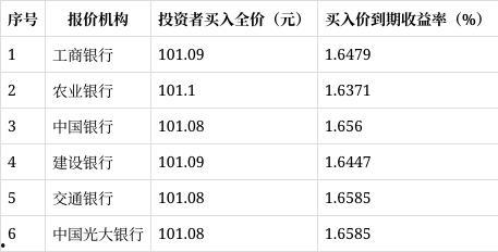 91精产品一区永久免费,免费畅享，尽享极致体验之旅